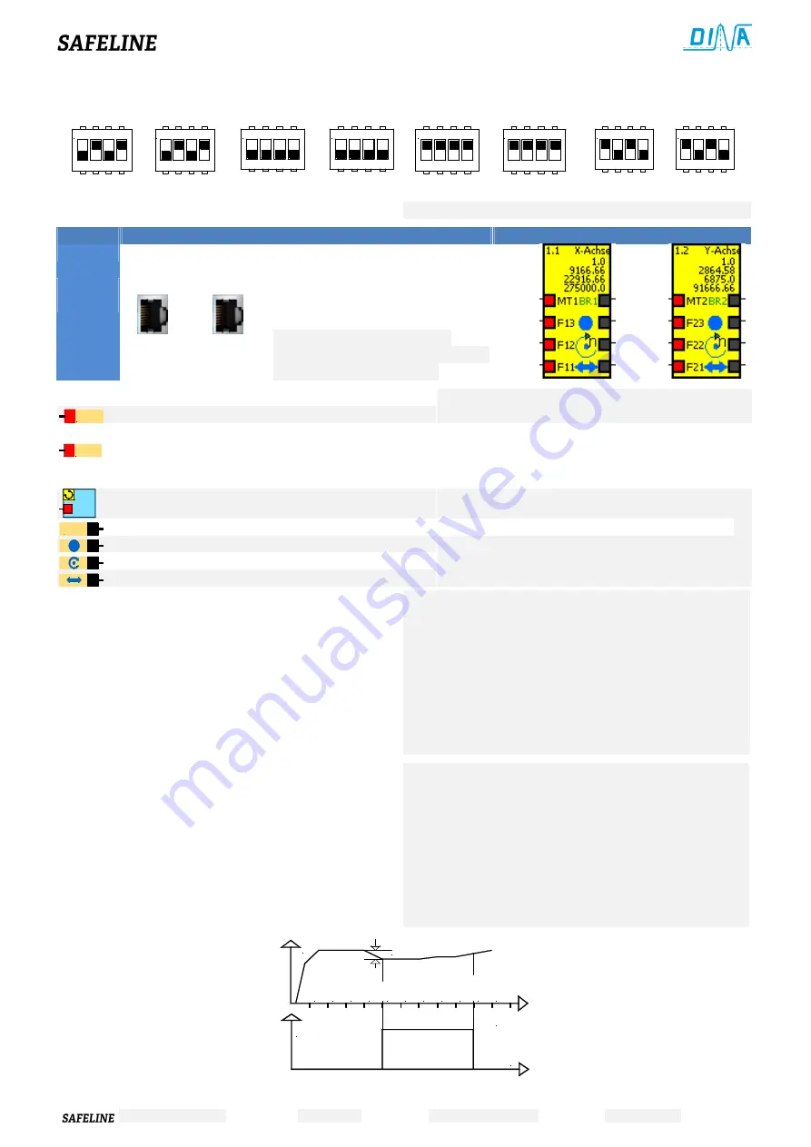 DINA Safeline DNSL-CO Original Instruction Manual Download Page 17