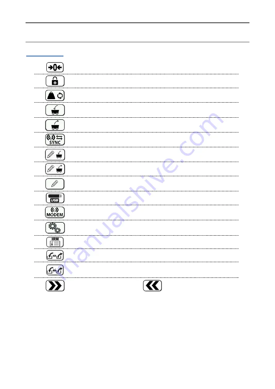 Dinamica Generale DG8000 Operator'S Manual Download Page 18