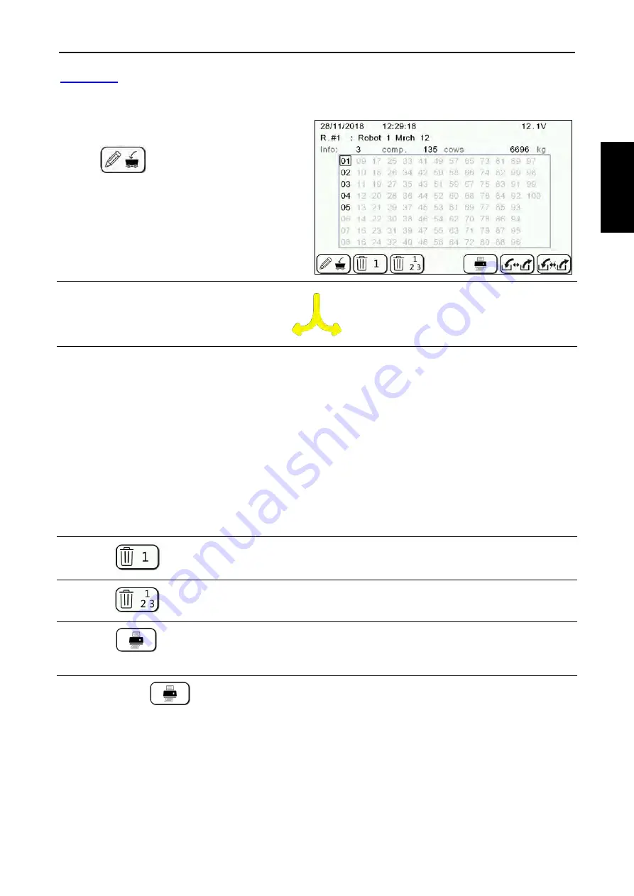 Dinamica Generale DG8000 Operator'S Manual Download Page 57