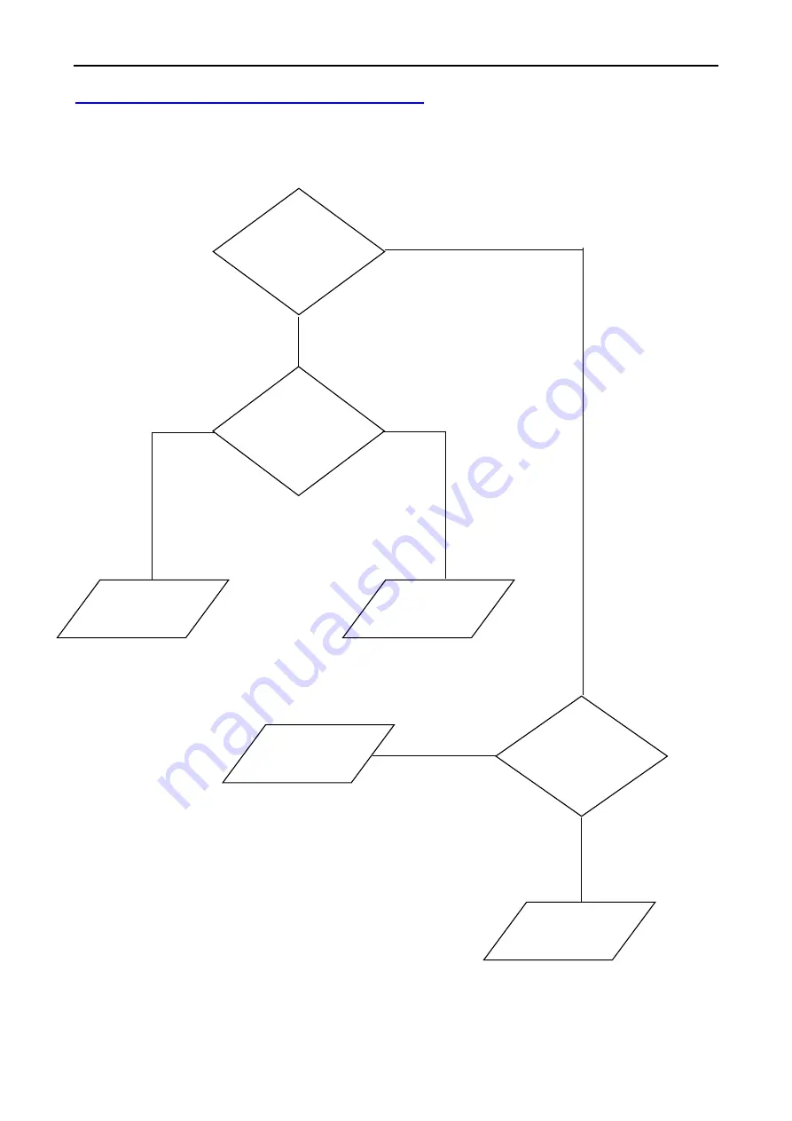 Dinamica Generale DG8000 Operator'S Manual Download Page 94