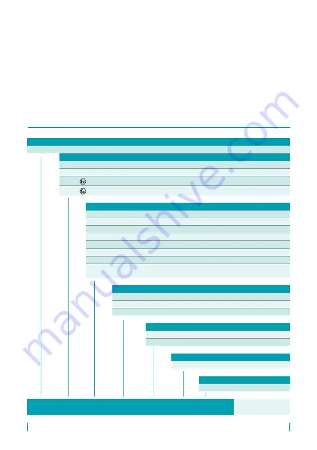 Dinel CLM-36 T Instruction Manual Download Page 17