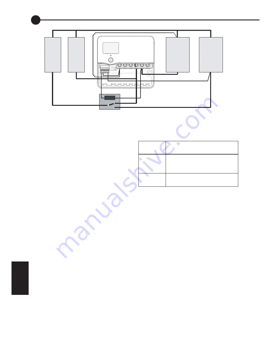 DINGO D Series User Manual Download Page 26