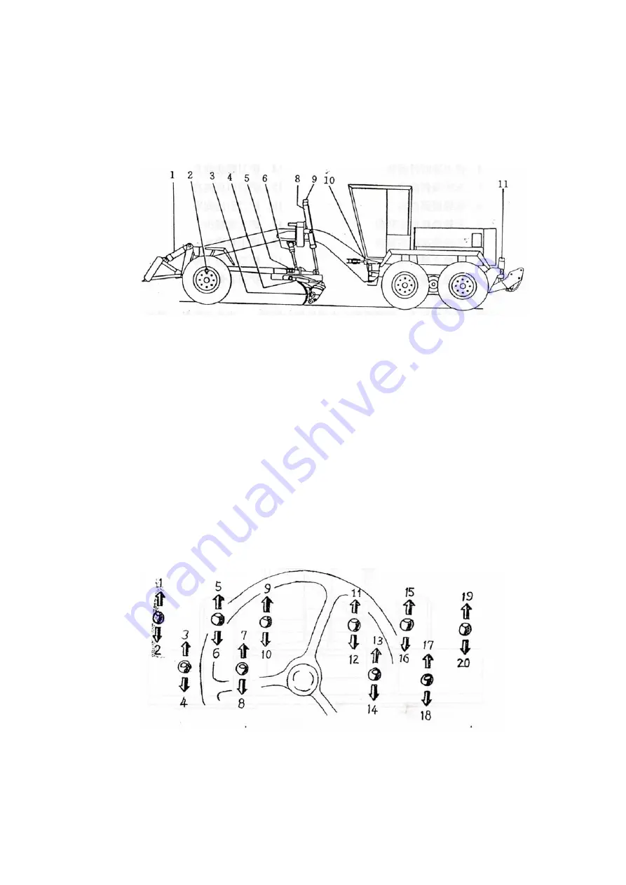 Dingsheng Tiangong PY180H Operating Manual Download Page 27