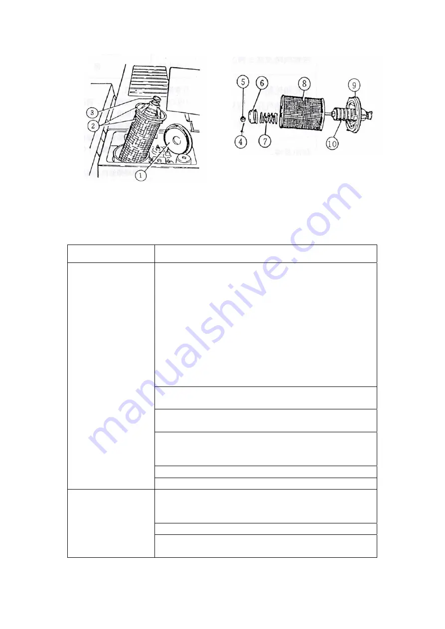 Dingsheng Tiangong PY180H Operating Manual Download Page 49