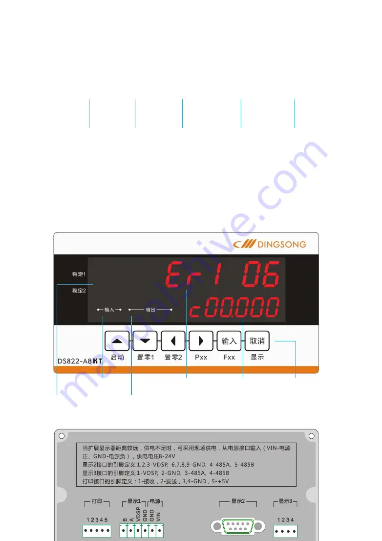 DINGSONG DS822-A8KTF Скачать руководство пользователя страница 6