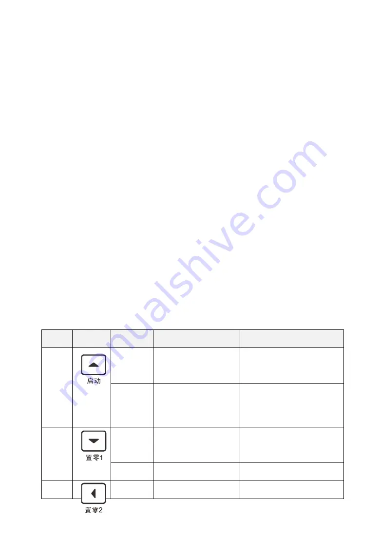 DINGSONG DS822-A8KTF Operation Instruction Manual Download Page 12