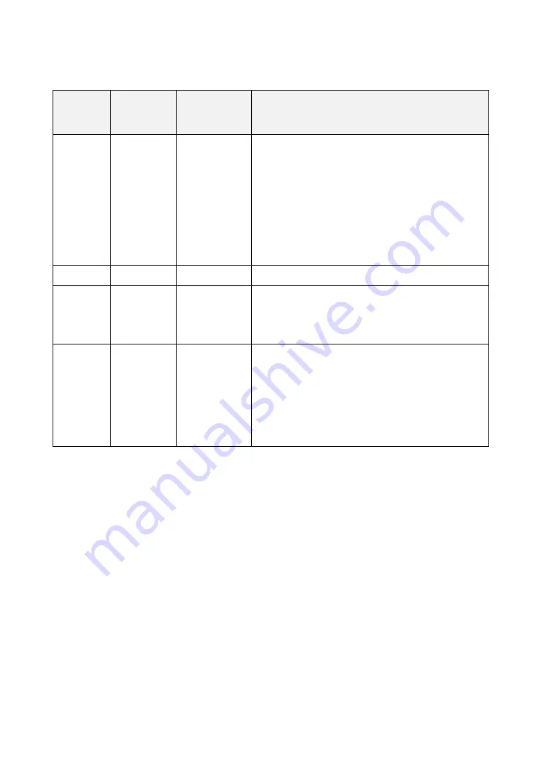 DINGSONG DS822-A8KTF Operation Instruction Manual Download Page 15