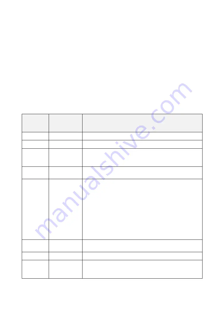 DINGSONG DS822-A8KTF Operation Instruction Manual Download Page 16