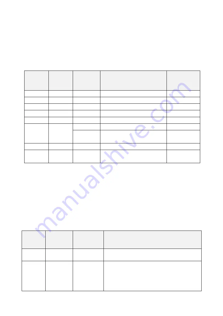 DINGSONG DS822-A8KTF Operation Instruction Manual Download Page 20