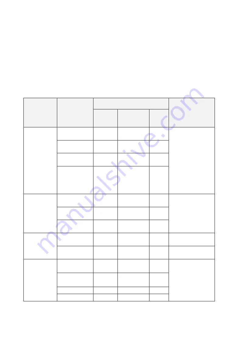 DINGSONG DS822-A8KTF Operation Instruction Manual Download Page 23