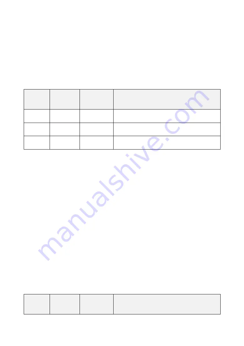 DINGSONG DS822-A8KTF Operation Instruction Manual Download Page 32