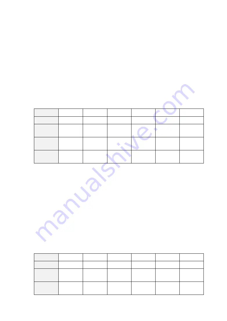 DINGSONG DS822-A8KTF Operation Instruction Manual Download Page 34