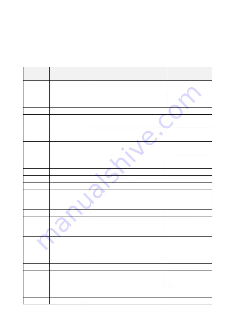 DINGSONG DS822-A8KTF Operation Instruction Manual Download Page 42