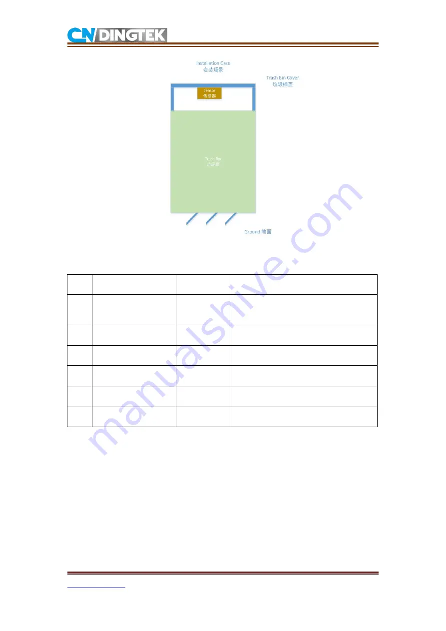 Dingtek DF703 Datasheet Download Page 14