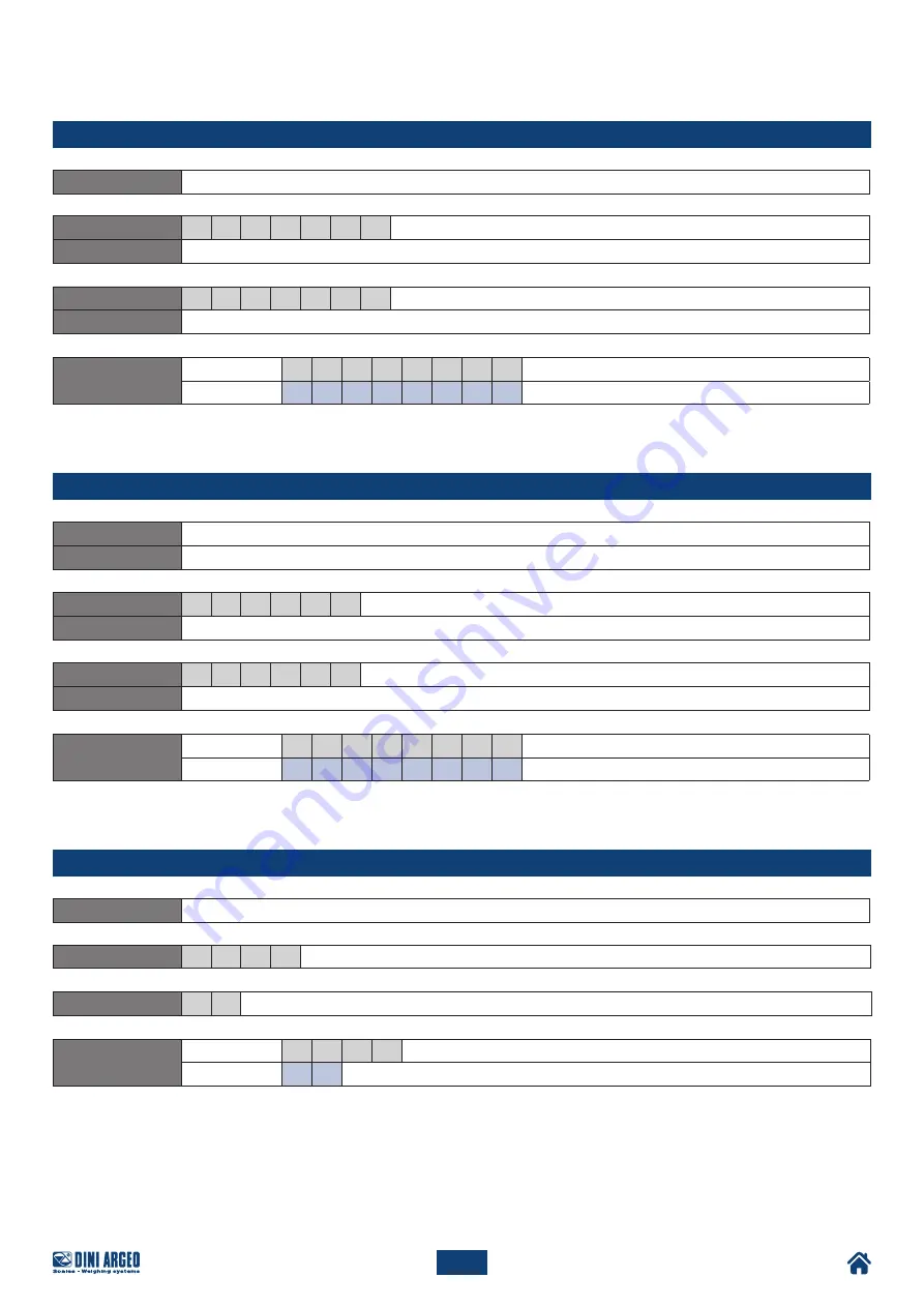 Dini Argeo 3590EGT Series Technical Manual Download Page 21