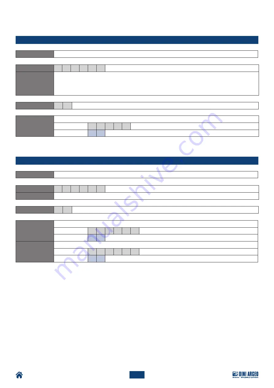 Dini Argeo 3590EGT Series Technical Manual Download Page 30