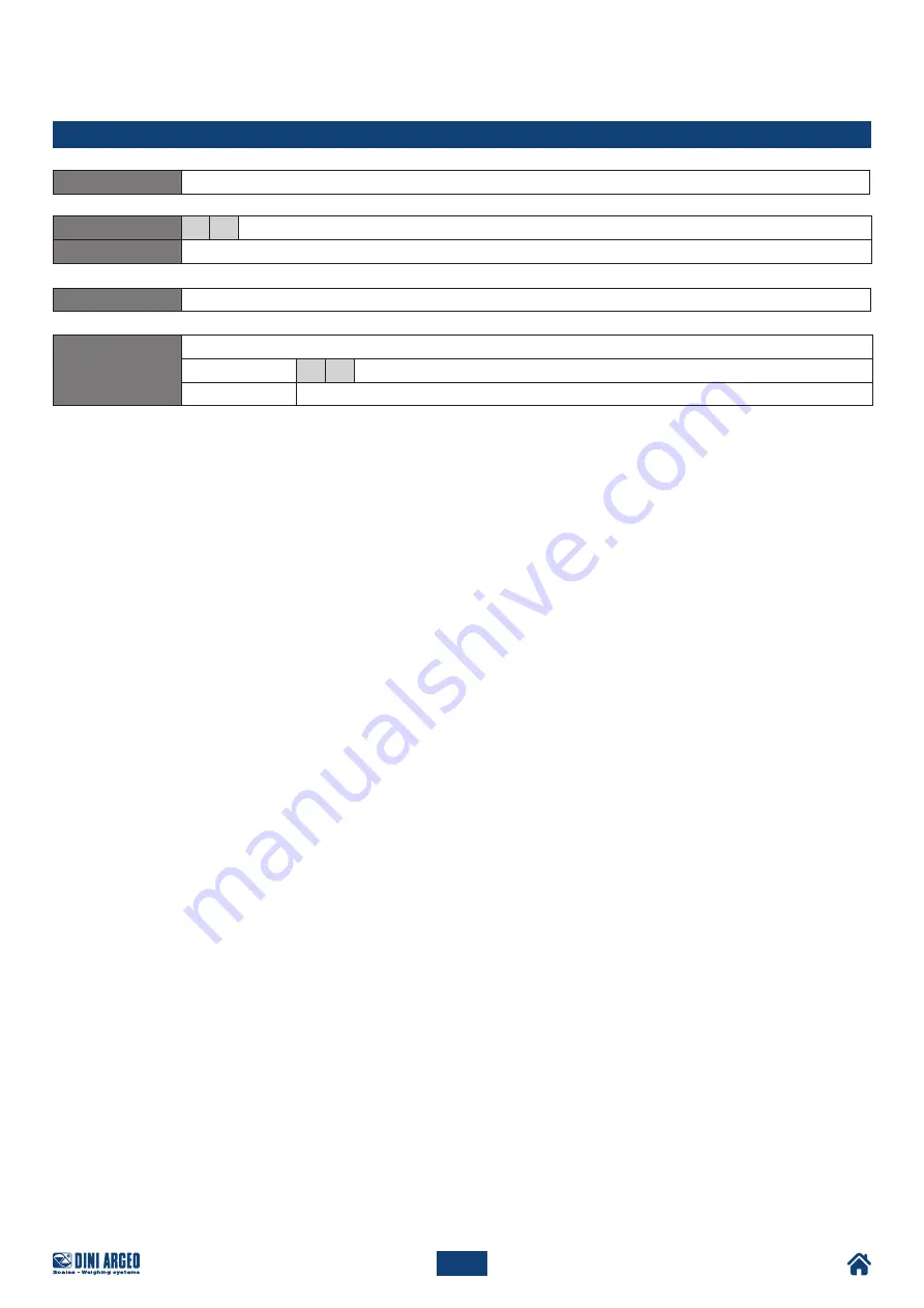 Dini Argeo 3590EGT Series Technical Manual Download Page 39