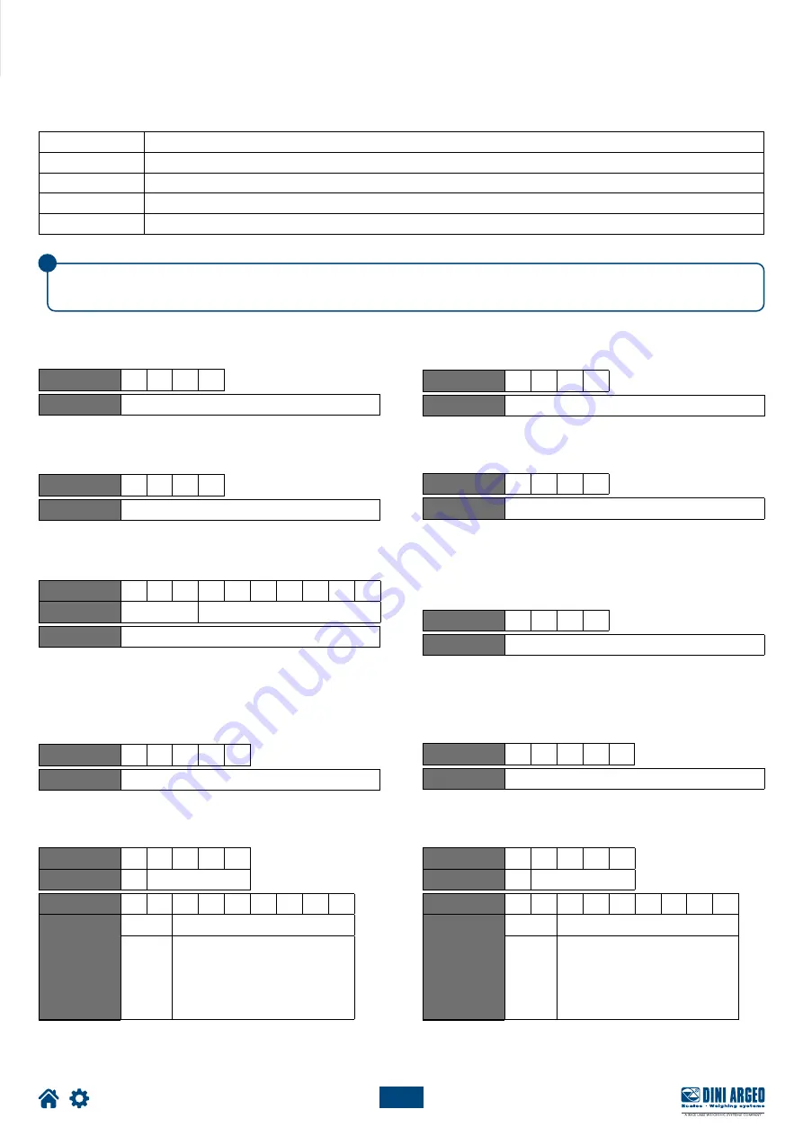 Dini Argeo DGT1P User Manual Download Page 41