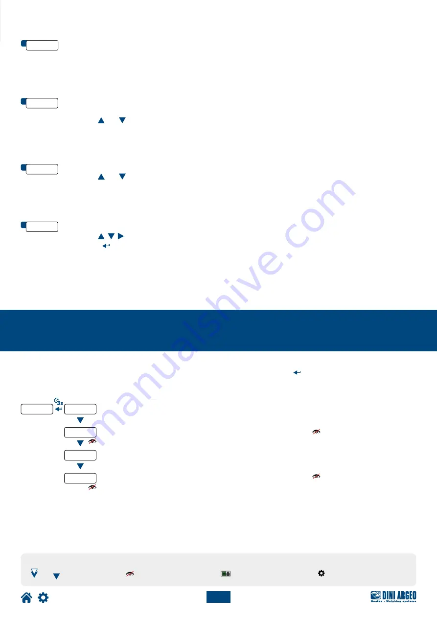 Dini Argeo DGT1SP User Manual Download Page 53