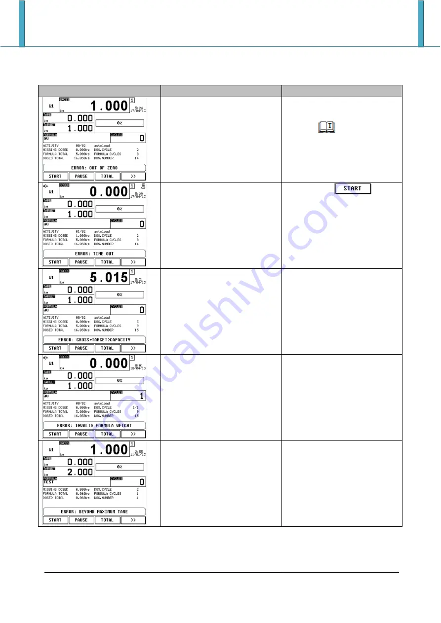 Dini Argeo EGT scale series User Manual Download Page 55