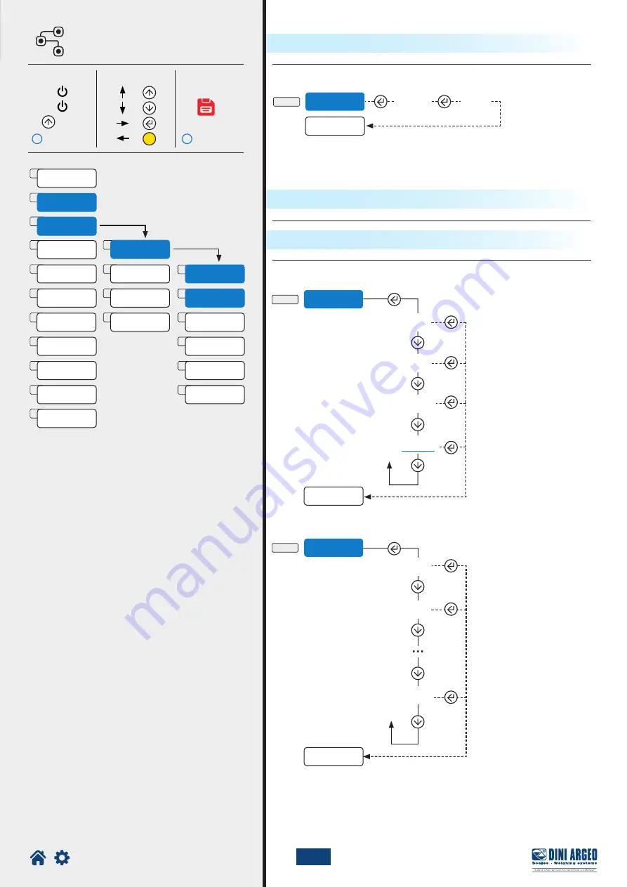 Dini Argeo LTP Installation And Operating Instructions Manual Download Page 23