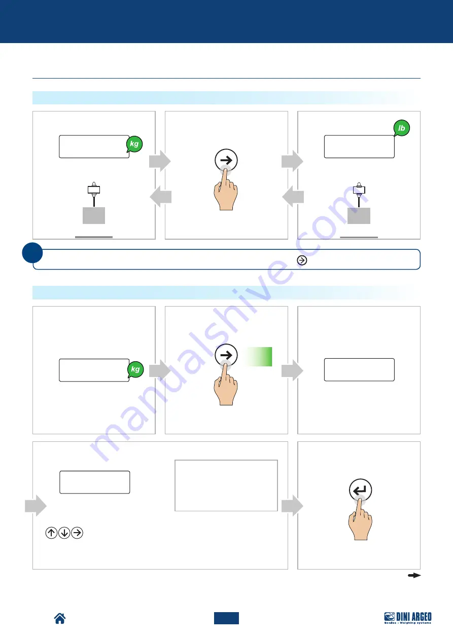 Dini Argeo MCWN Series User & Installation Instructions Manual Download Page 41