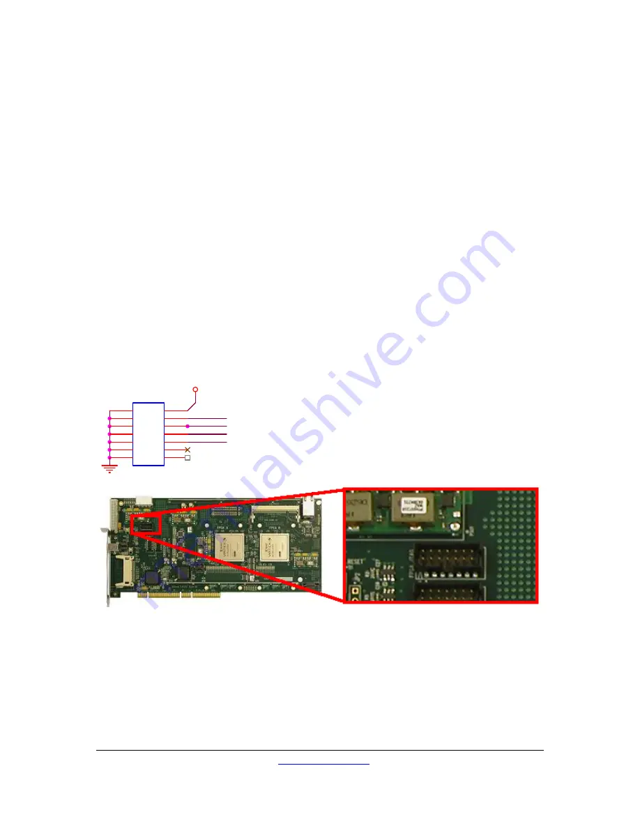 Dini Group DN9002K10PCI User Manual Download Page 102