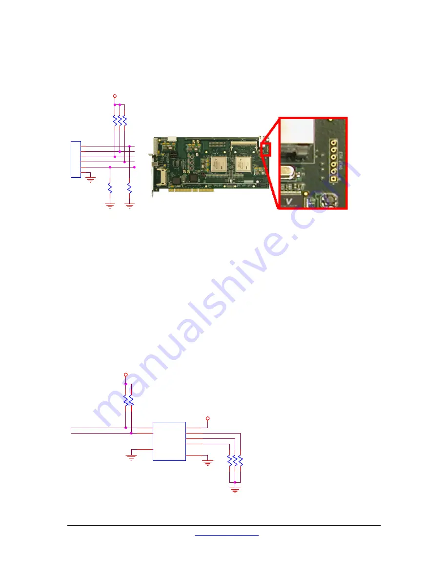 Dini Group DN9002K10PCI User Manual Download Page 125