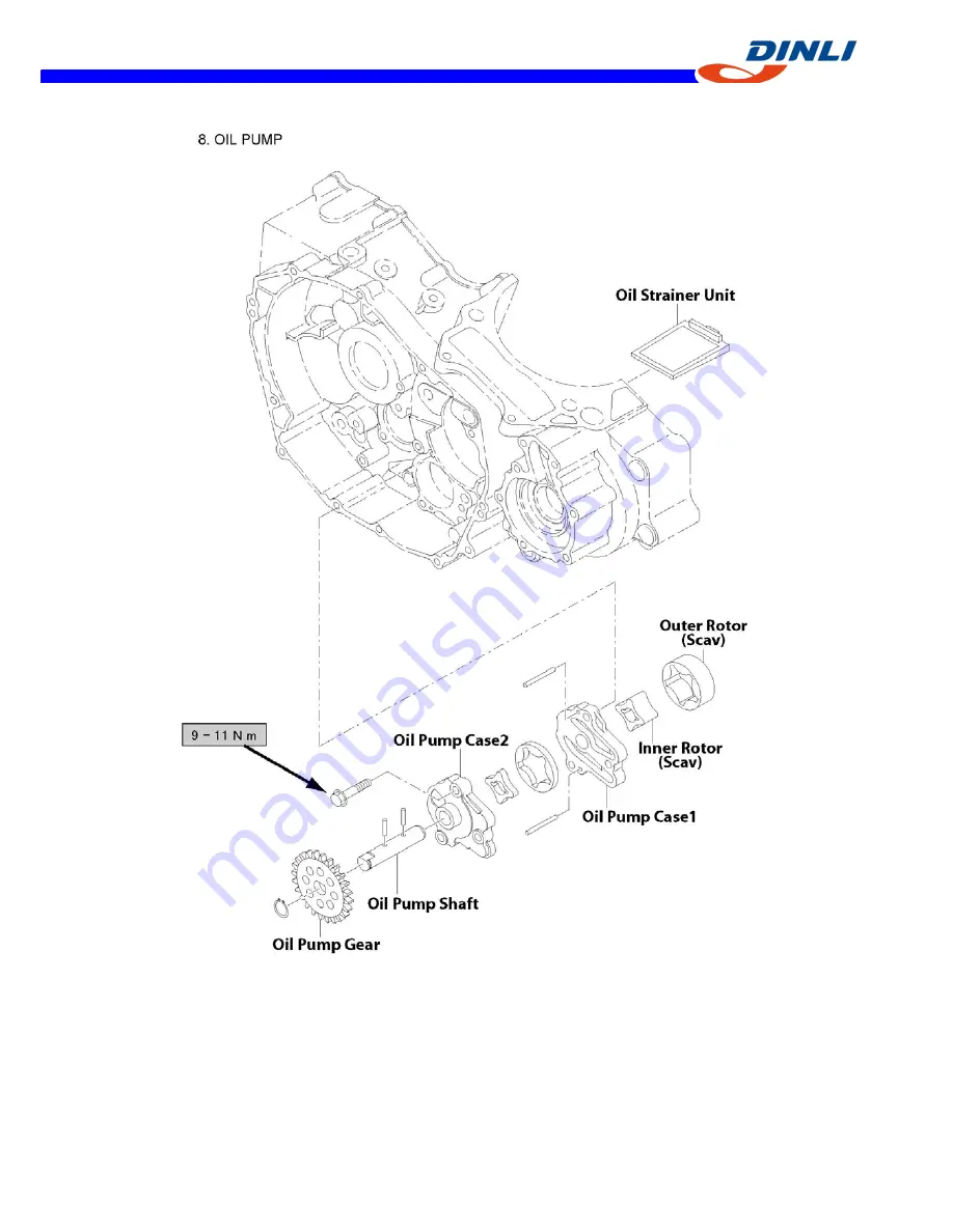 Dinli DL-901 Service Manual Download Page 100