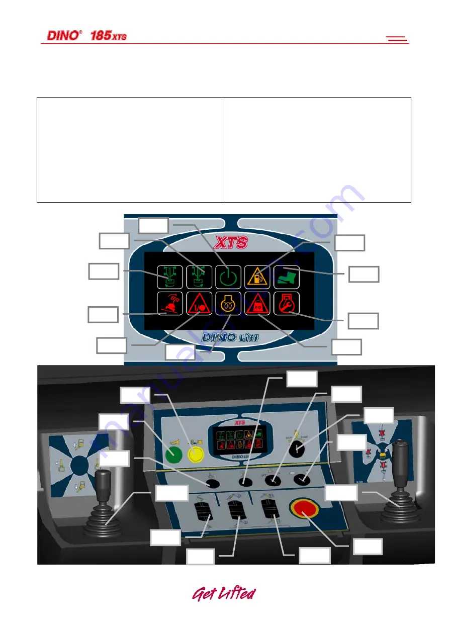 Dino lift DINO 185XTS Operating Instructions Manual Download Page 25