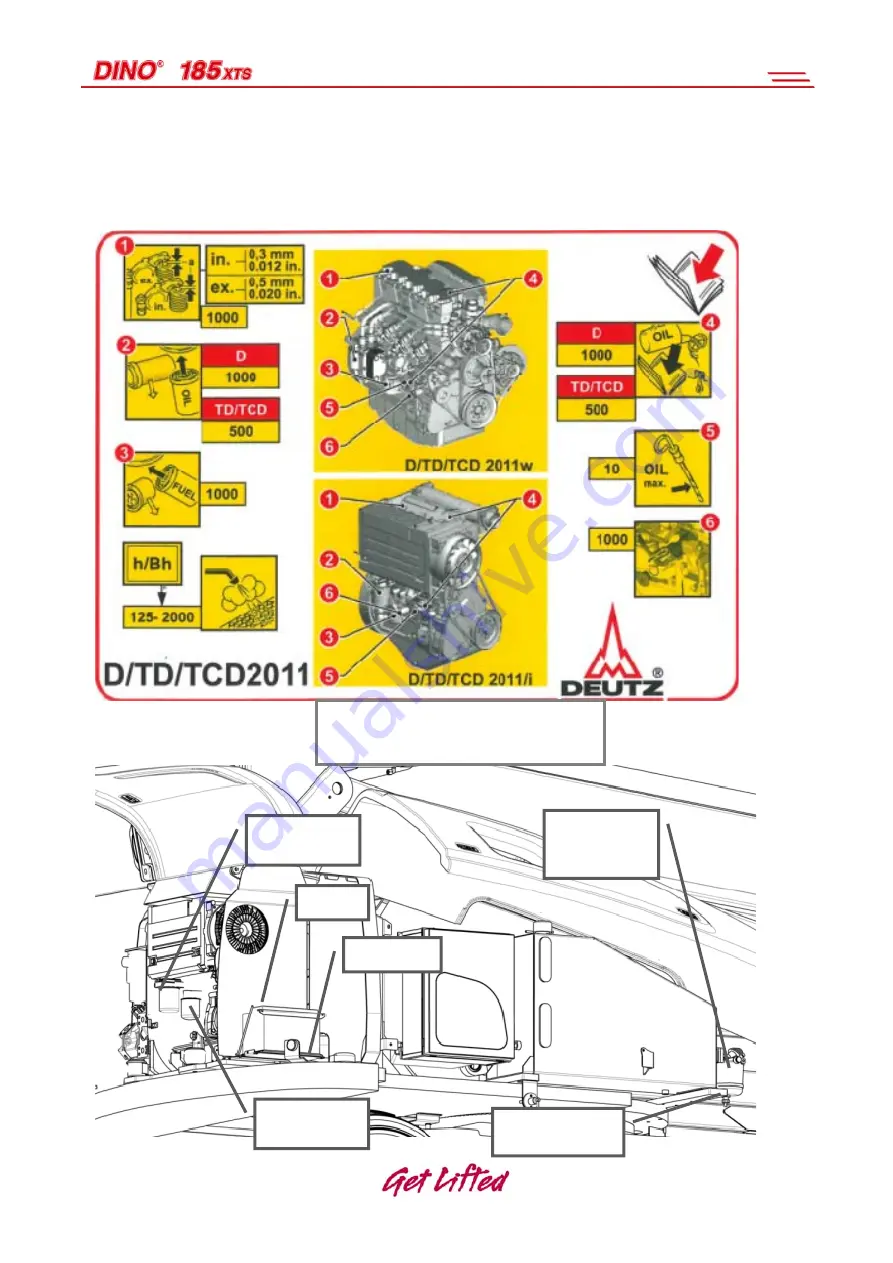 Dino lift DINO 185XTS Operating Instructions Manual Download Page 72