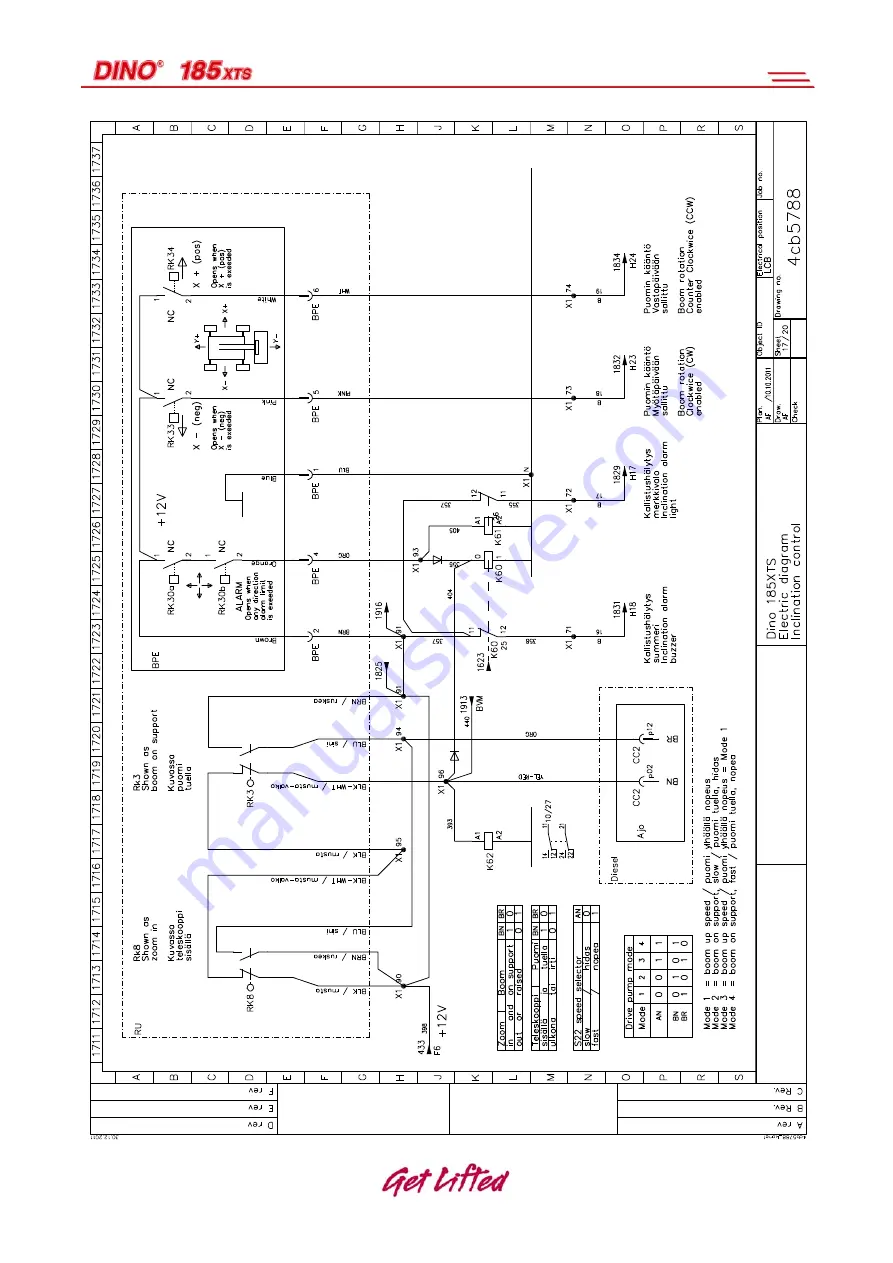 Dino lift DINO 185XTS Operating Instructions Manual Download Page 113