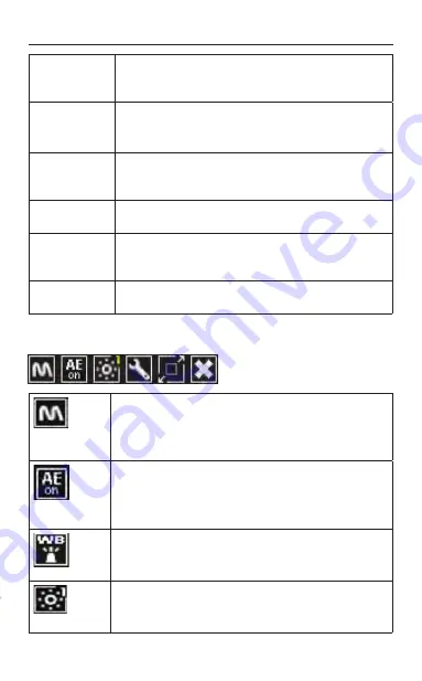 Dino-Lite CapillaryScope 200 Manual Download Page 87