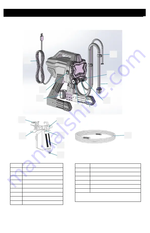 Dino-Power DP-X3 Operation Manual Download Page 7