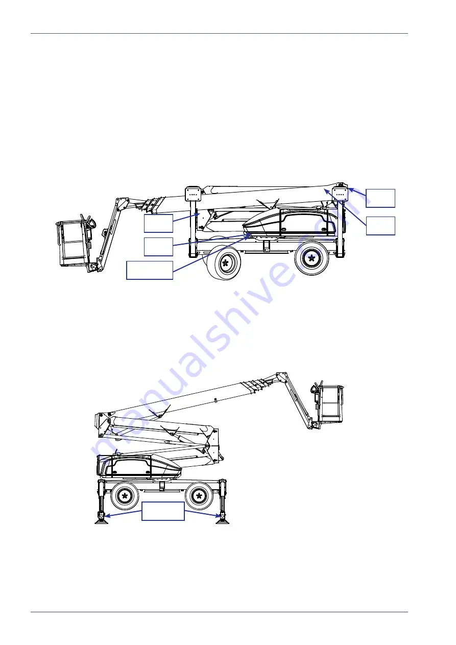 Dinolift DINO 280RXT Скачать руководство пользователя страница 22