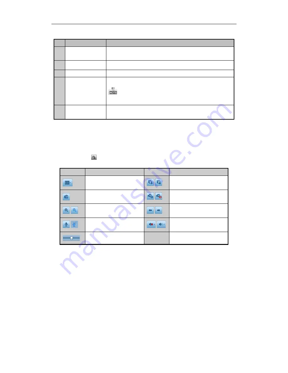 DINOX NVR-4004 Quick Operation Manual Download Page 8