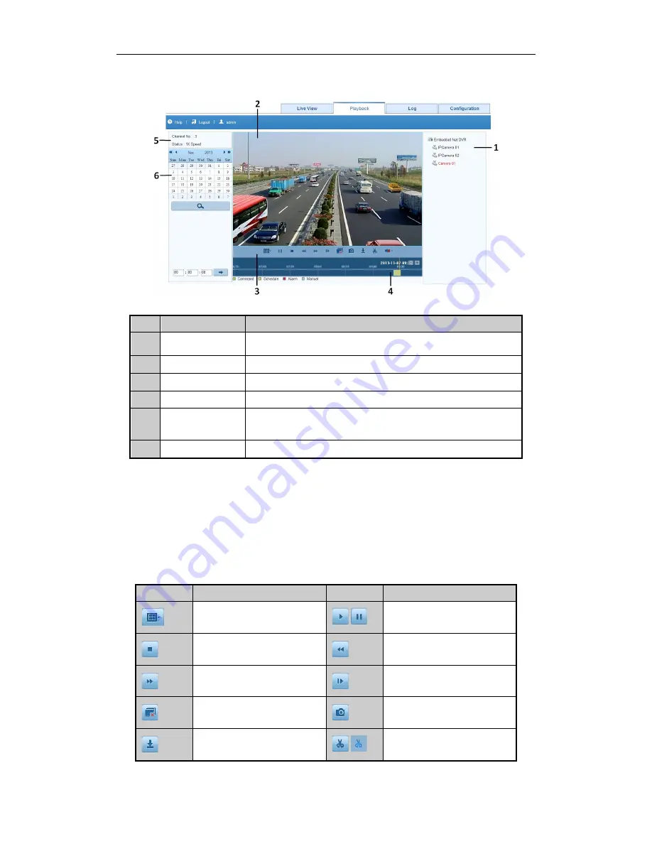 DINOX NVR-4004 Quick Operation Manual Download Page 10