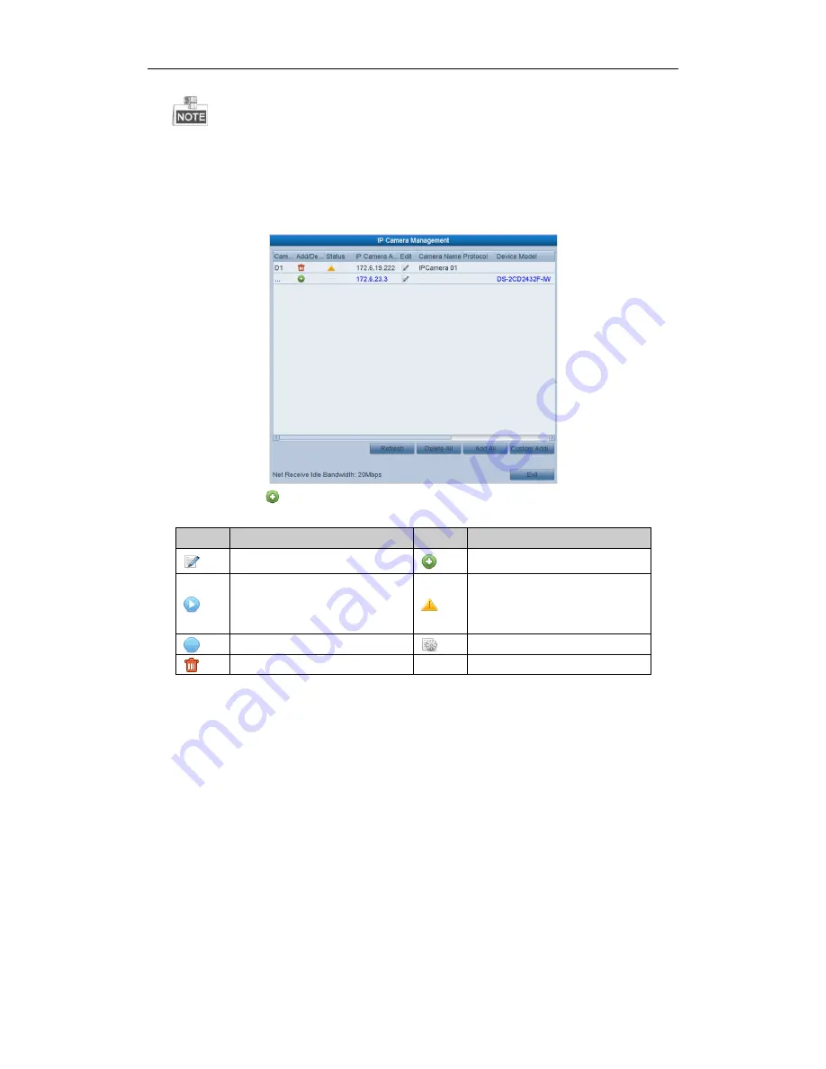 DINOX NVR-4004 Quick Operation Manual Download Page 14