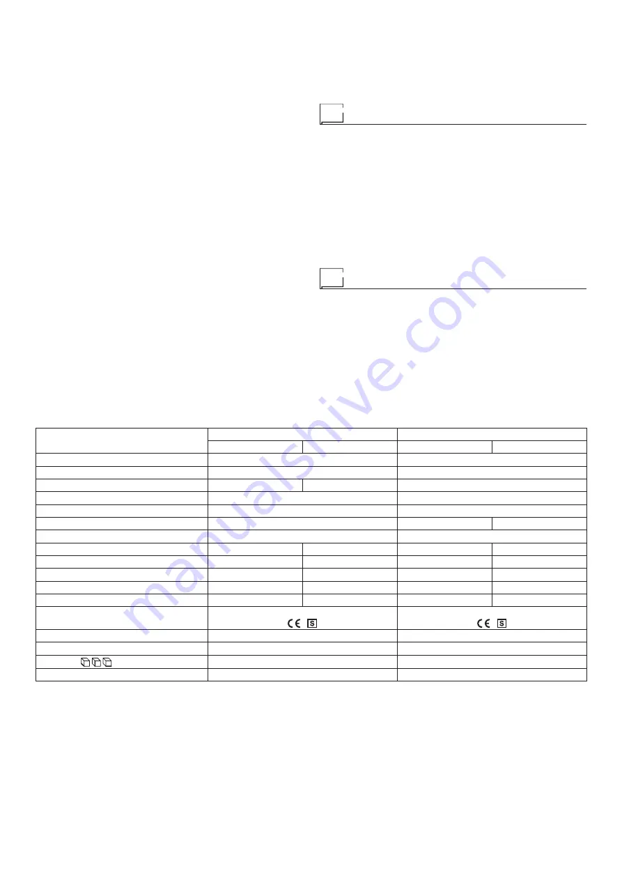 DINSEO DIX TIG GO 1806.M AC/DC Operation Manual Download Page 3