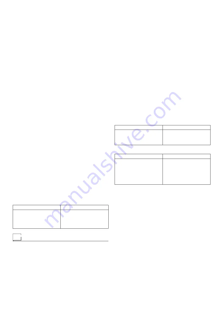 DINSEO DIX TIG GO 1906.M HF Operation Manual Download Page 7