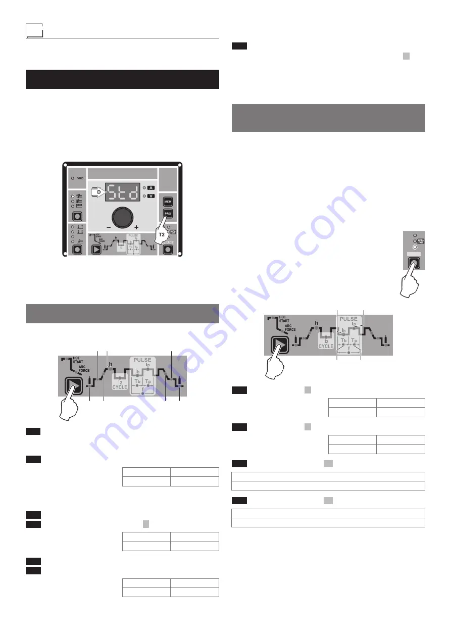 DINSEO DIX TIG GO 1906.M HF Скачать руководство пользователя страница 20