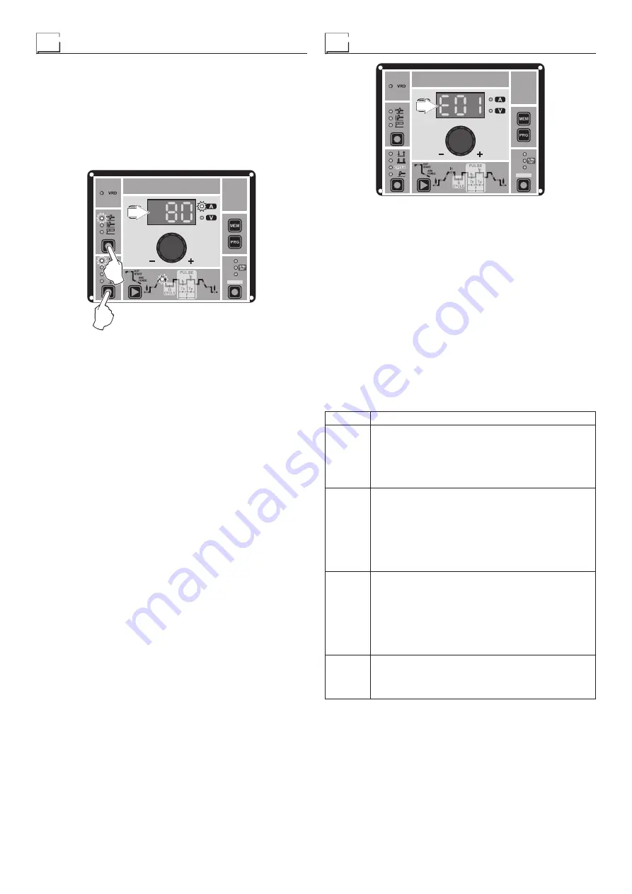 DINSEO DIX TIG GO 1906.M HF Operation Manual Download Page 26