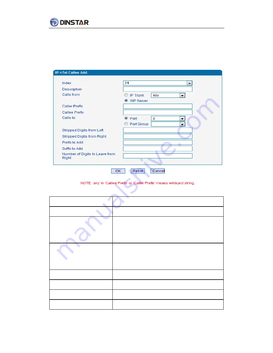 Dinstar DAG Series User Manual Download Page 50