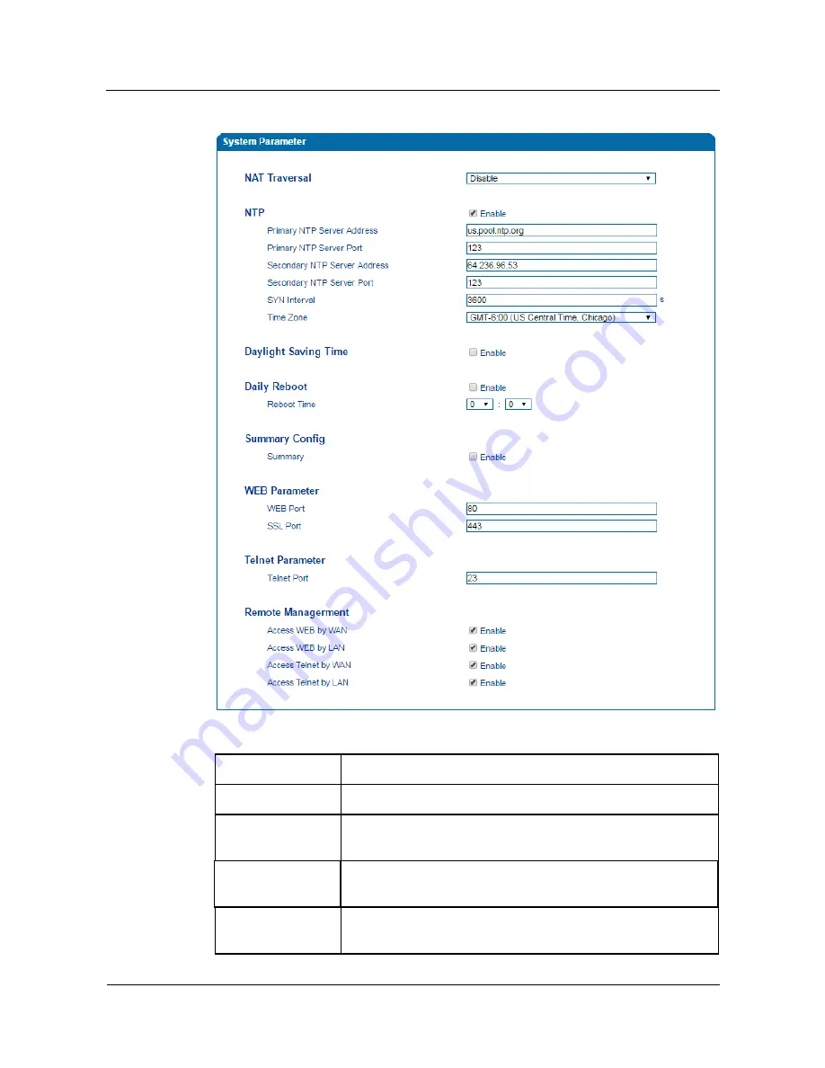 Dinstar DAG1000-1S User Manual Download Page 52