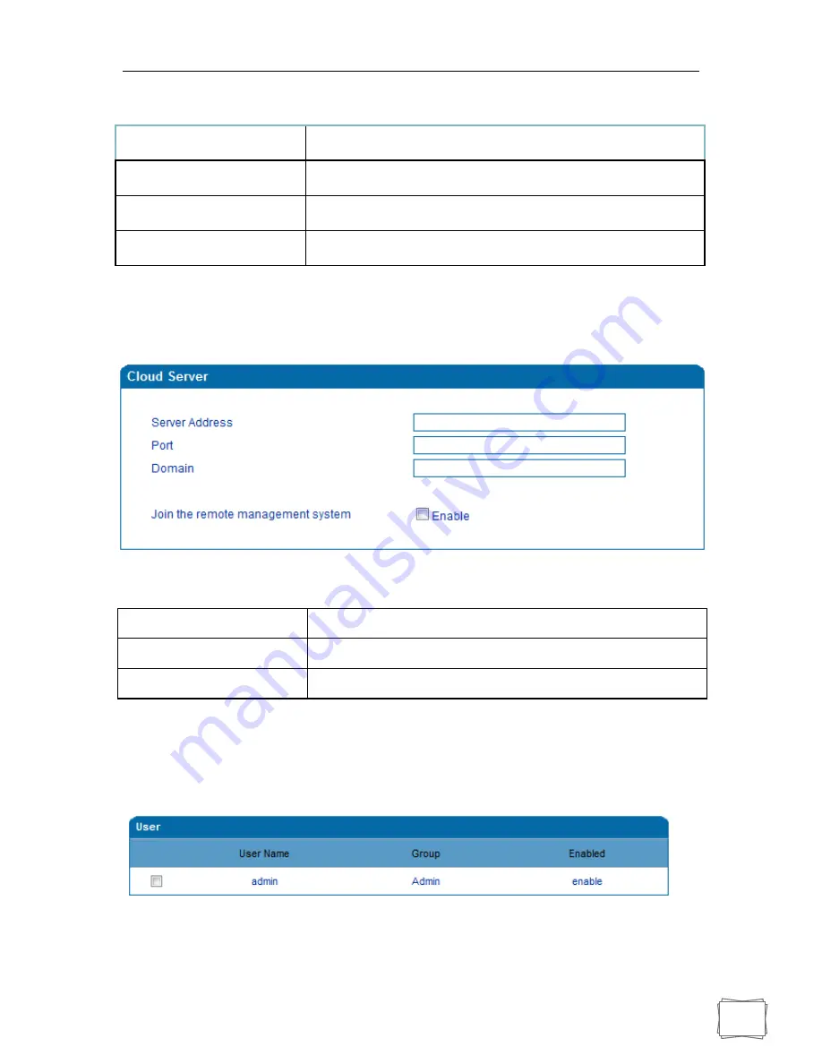 Dinstar DAG3000-112S User Manual Download Page 68