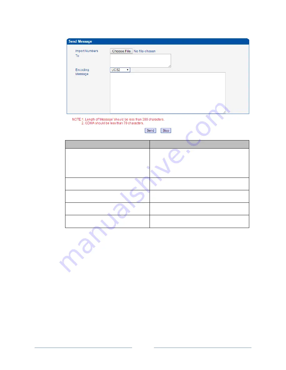 Dinstar DWG2000-1G User Manual Download Page 23