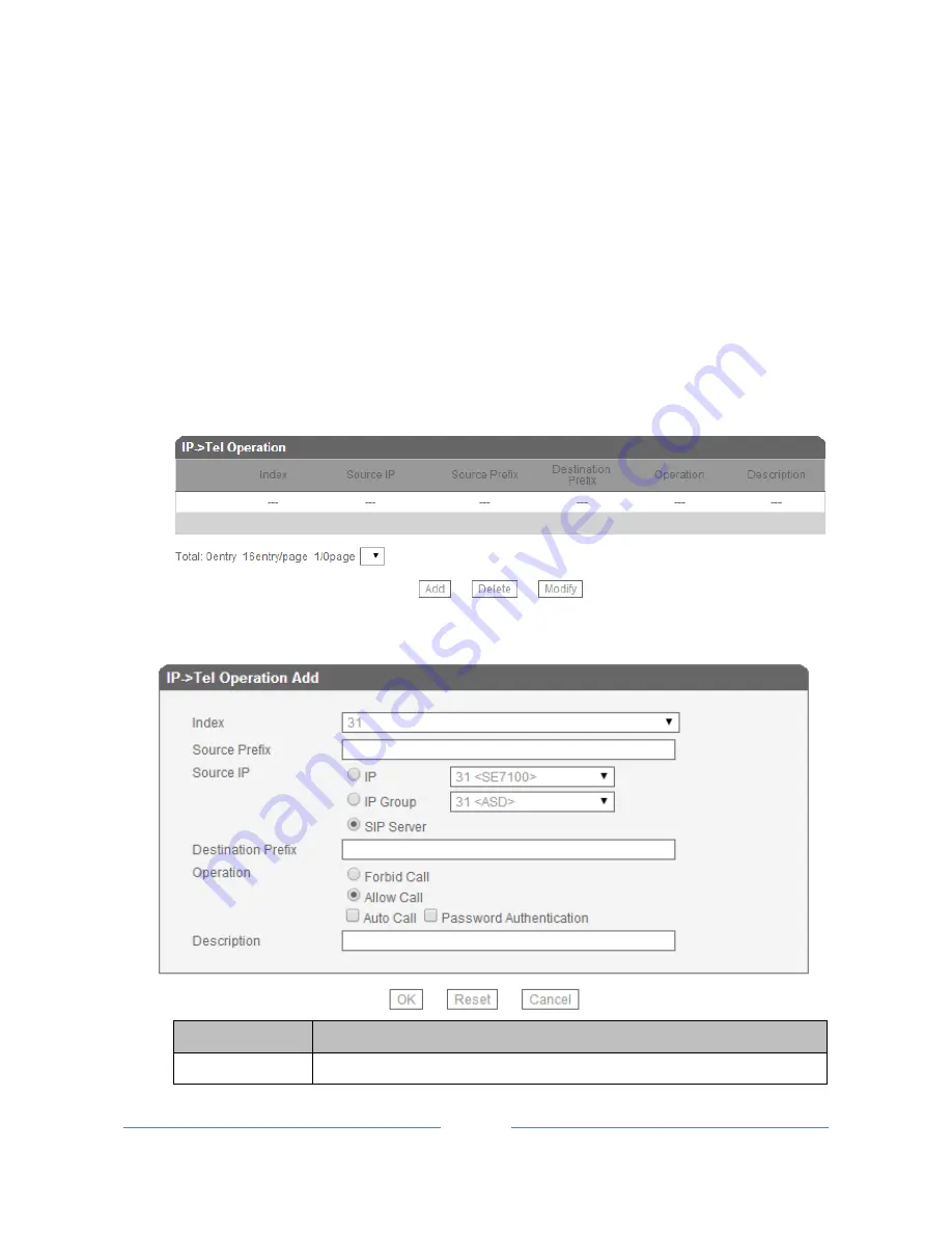 Dinstar DWG2000 Series User Manual Download Page 38