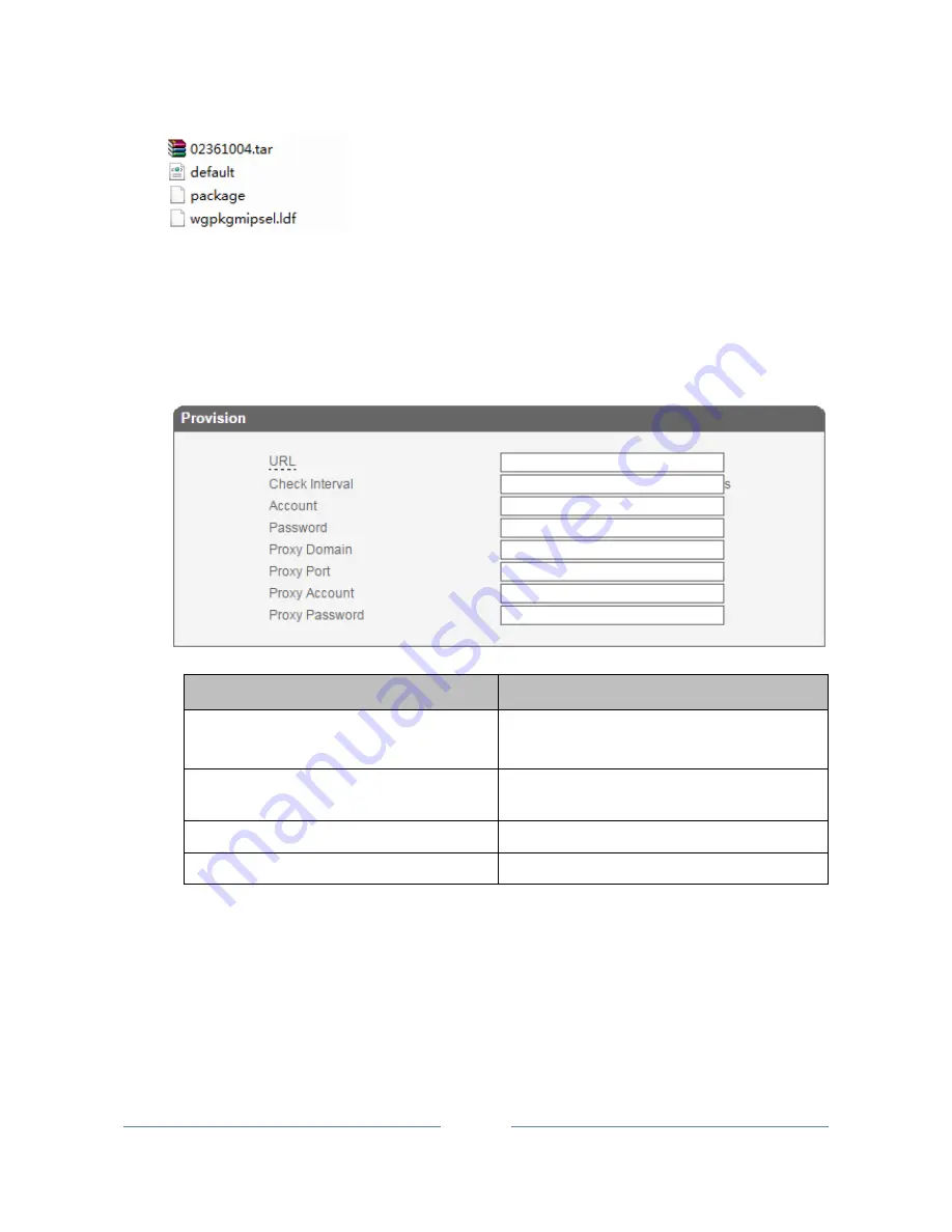 Dinstar DWG2000 Series User Manual Download Page 47