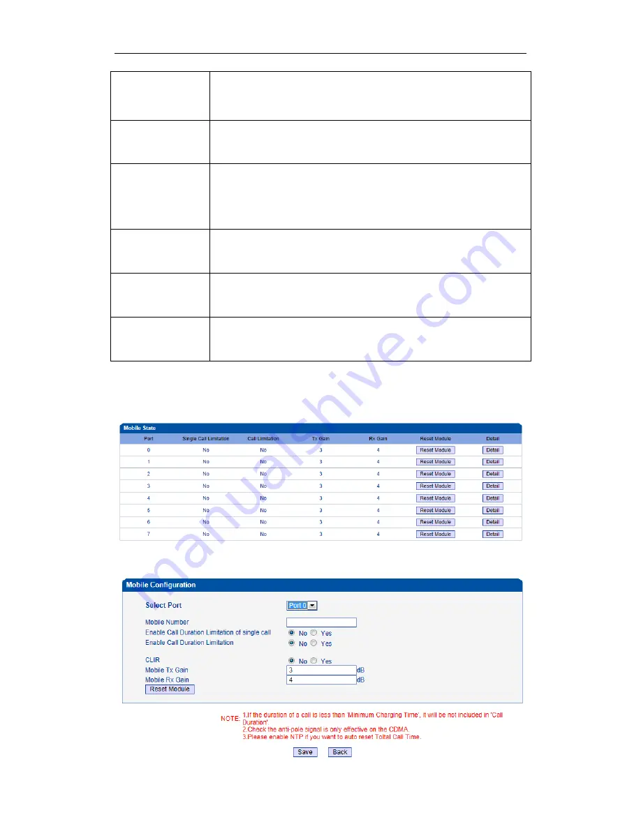 Dinstar DWG2000C Скачать руководство пользователя страница 21