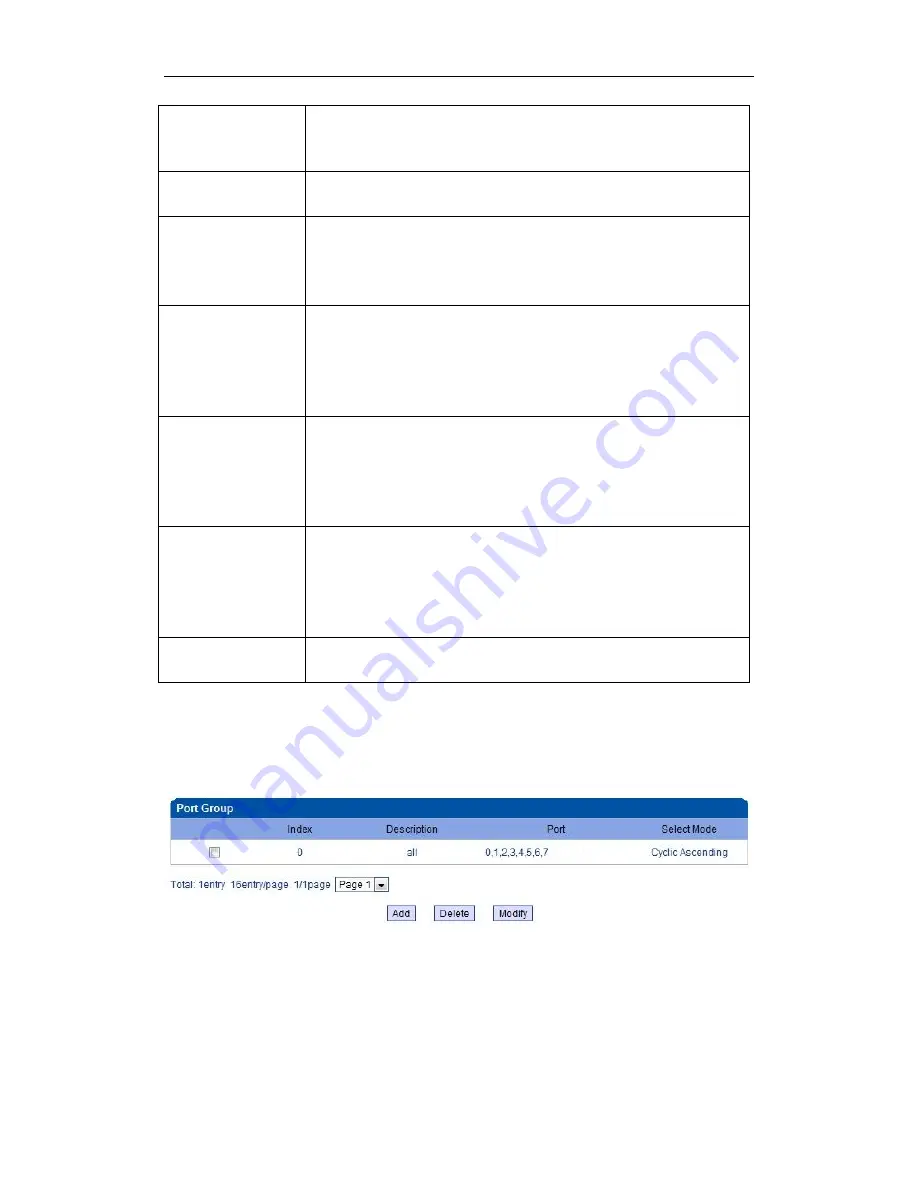 Dinstar DWG2000C User Manual Download Page 36